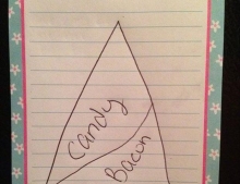 Candy And Bacon Are An Essential Part Of The Food Pyramid According To This Young Girl.