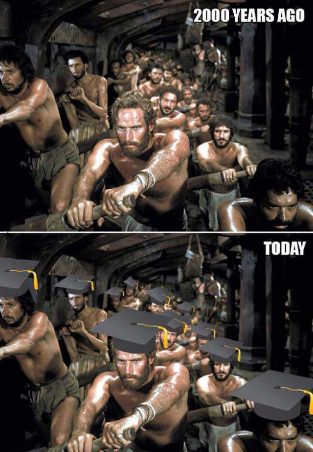 2000 years ago vs today.