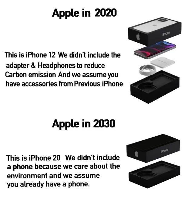 Apple iPhone 12 and beyond.