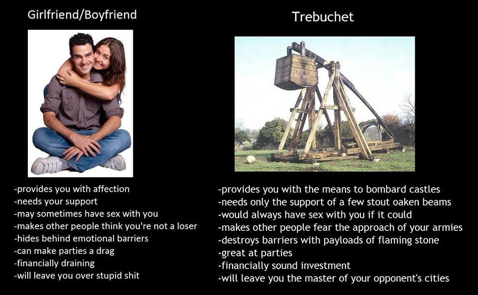 Girlfriend/Boyfriend vs Trebuchet