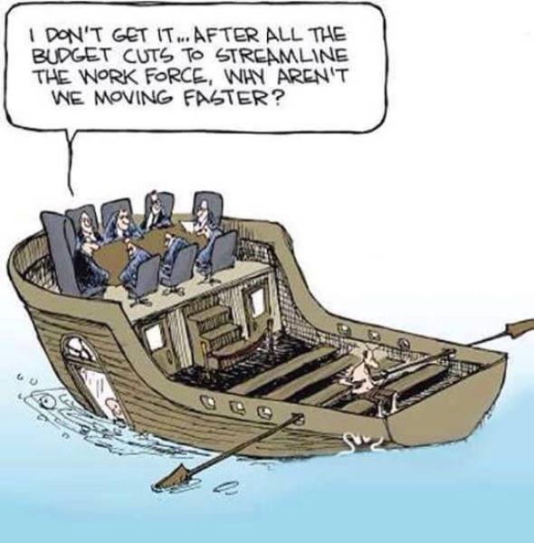 Budget cuts explained.