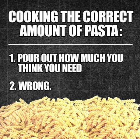 Cooking the correct amount of pasta.