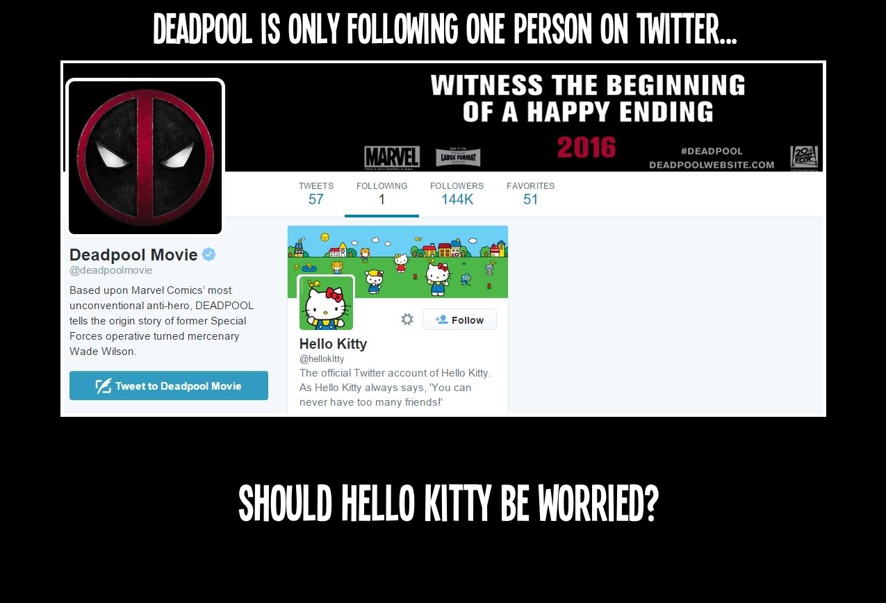 Deadpool is only following one person on Twitter. Should Hello Kitty be worried?
