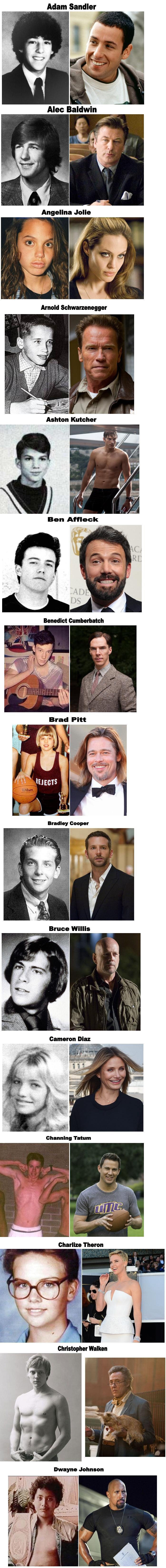 Famous Celebrities: Then and Now