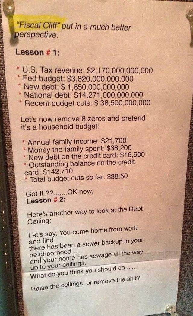 'Fiscal Cliff' explained using a different perspective.