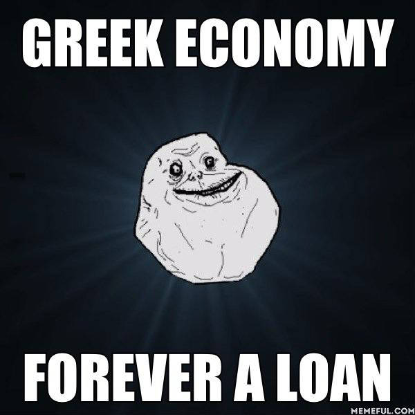 Greek Economy = Forever A Loan