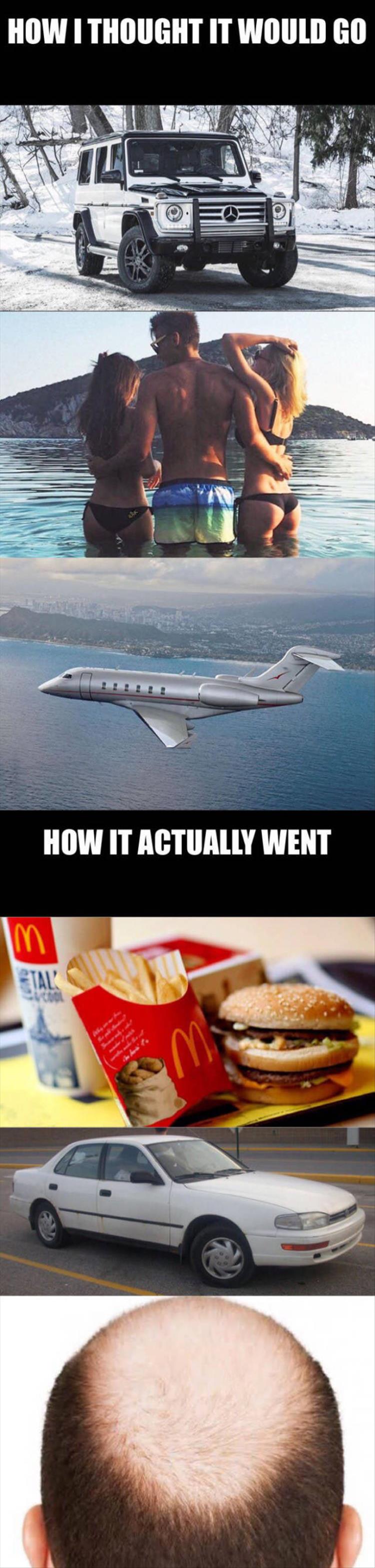 How I thought my life would go and how it actually went.