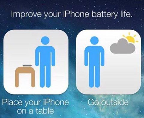 How to improve your iPhone's battery life.