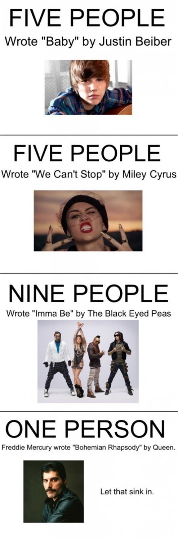 Justin Bieber, Miley Cyrus, The Black Eyed Peas, and Freddie Mercury of Queen comparison.