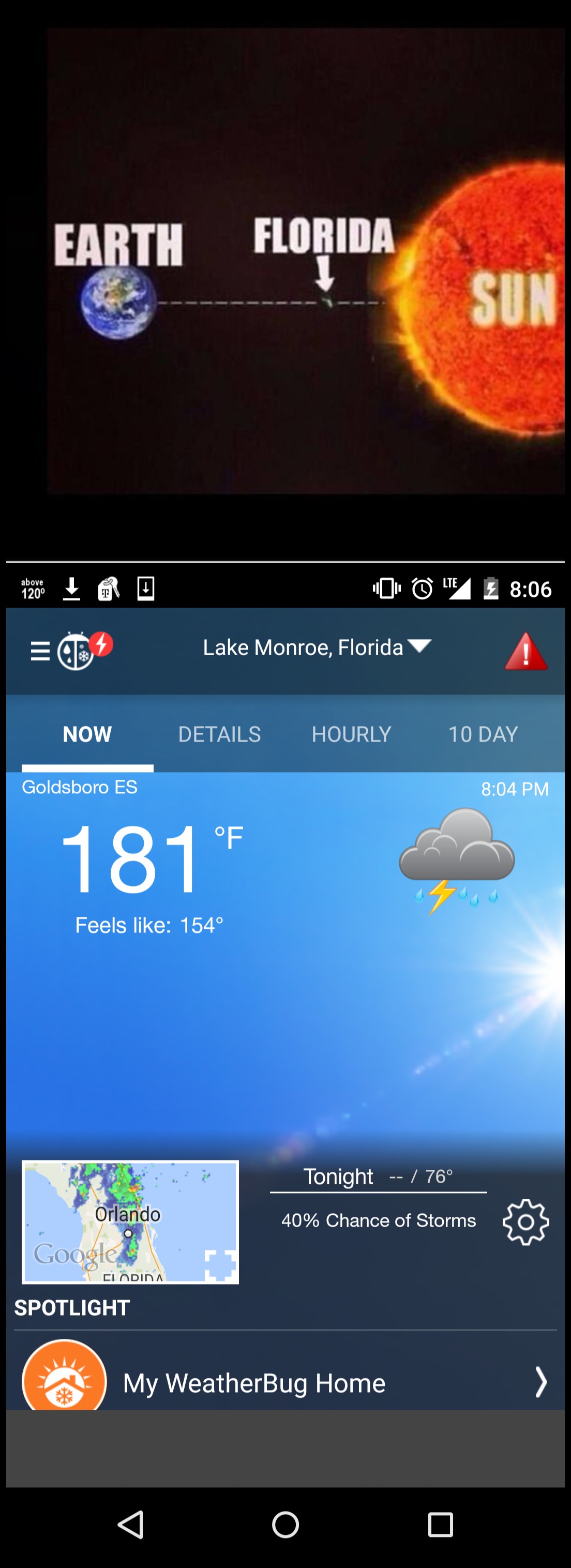 It has been confirmed that Florida is indeed closer to the sun than earth.