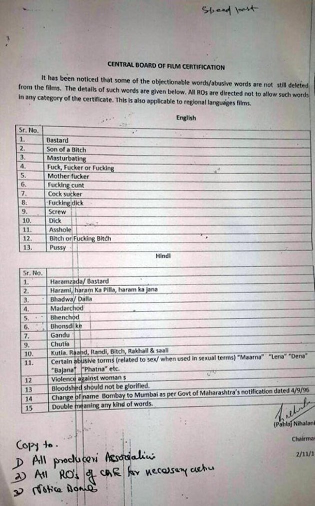 Movies made in India must not use any words from this banned list.