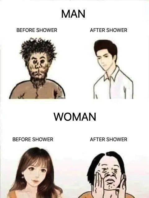 Shower: Man vs. Woman
