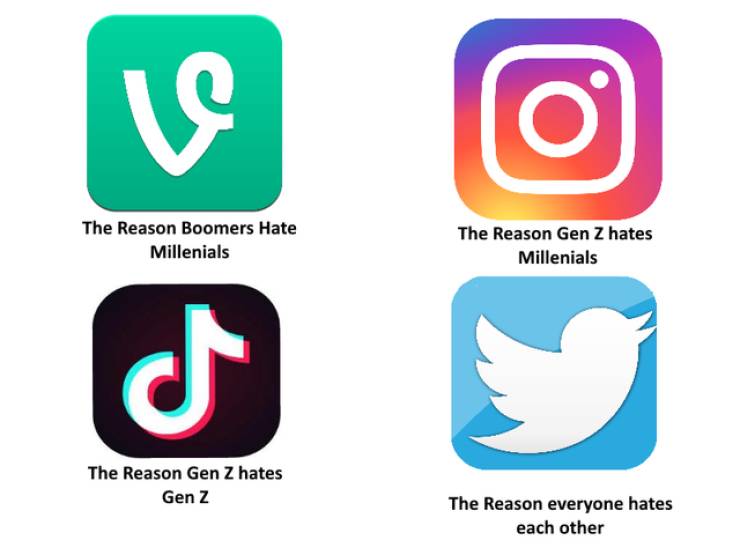 Social media's effect on society.