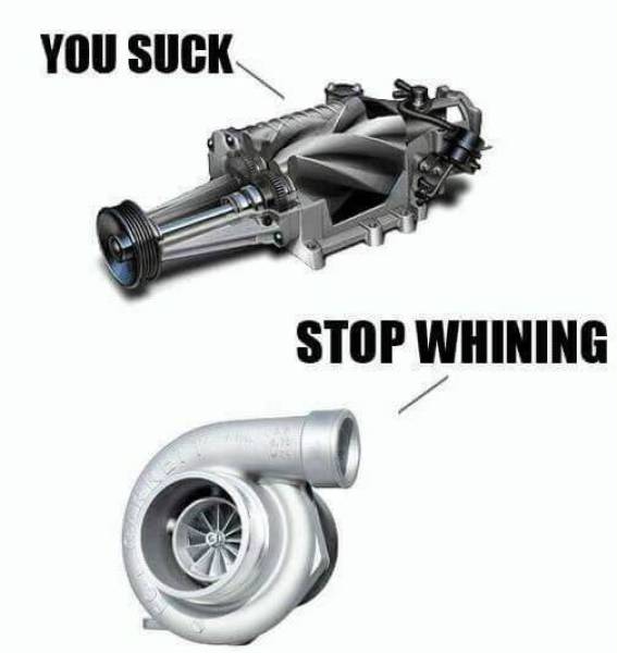 Supercharger vs. Turbocharger