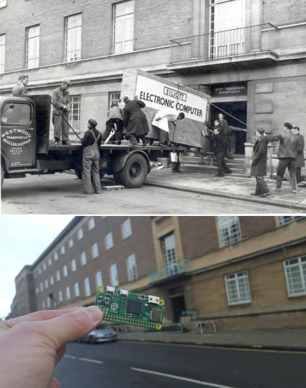 The computer then and now. 