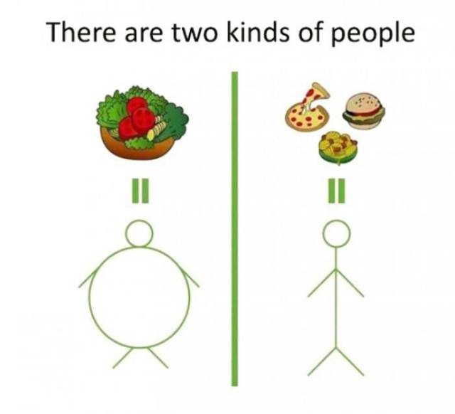There are two kinds of people when it comes to eating habits and weight gain.