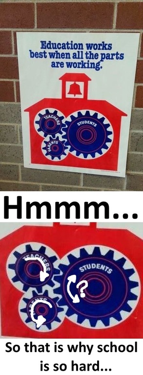 The reason why the education system sucks.