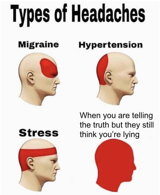 Types of headaches.