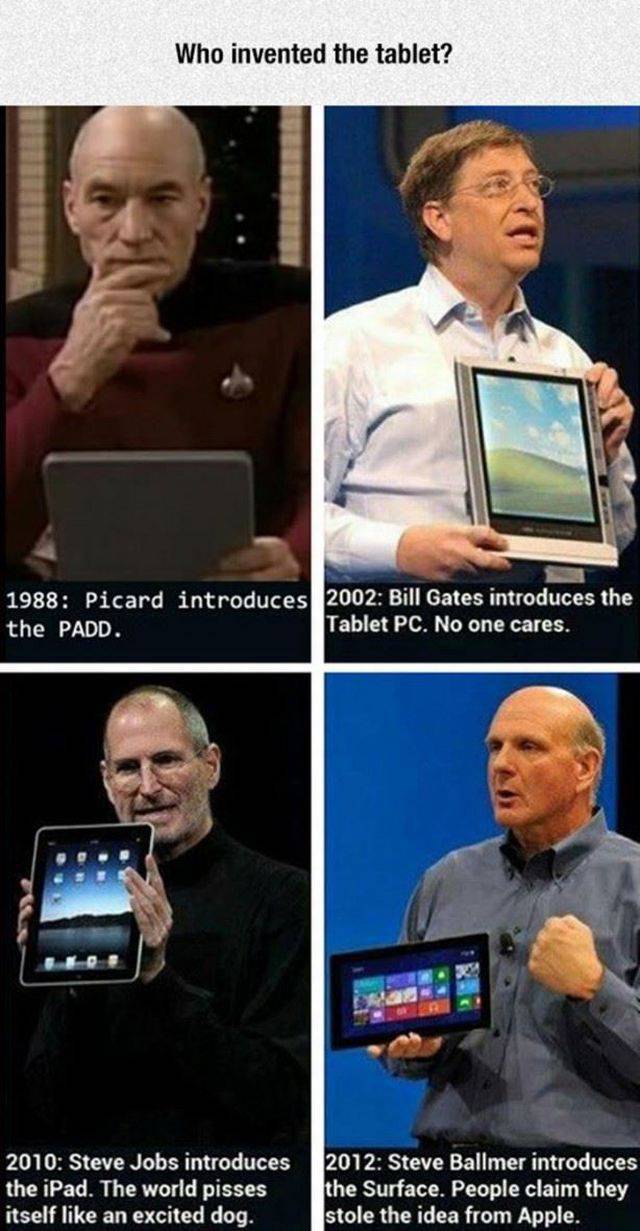 Who invented the tablet?