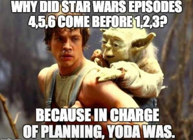 Why did Star Wars episodes 4,5,6 come before 1,2,3?