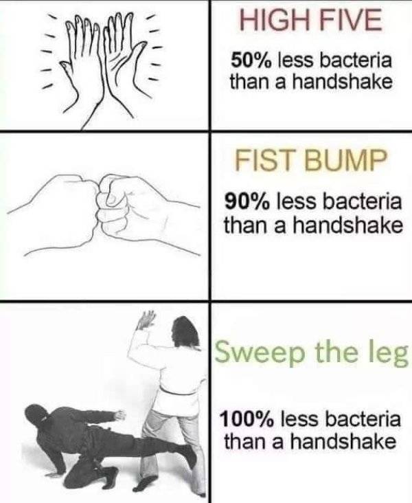 Less bacteria than a handshake.