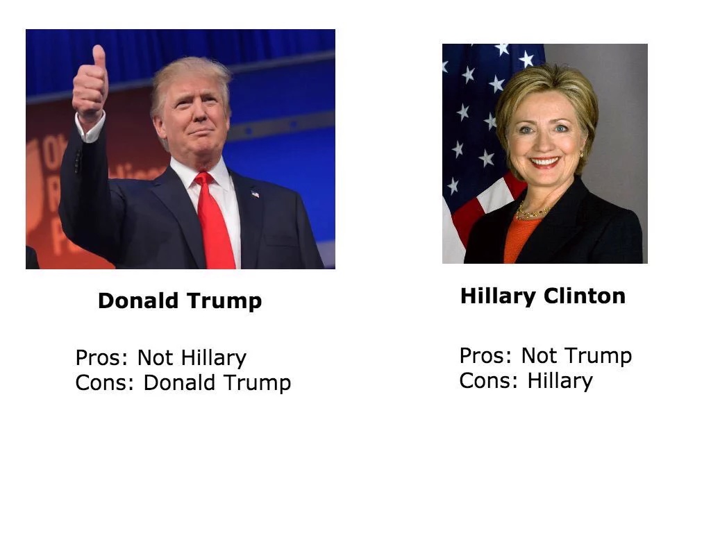 Donald Trump and Hillary Clinton: Pros and Cons.