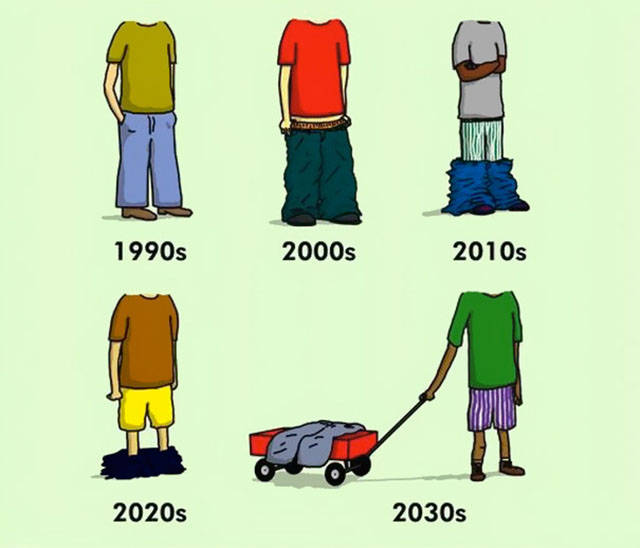 The evolution of sagging pants.