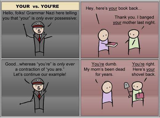 Grammar Nazi helps explain the difference between your and you're.