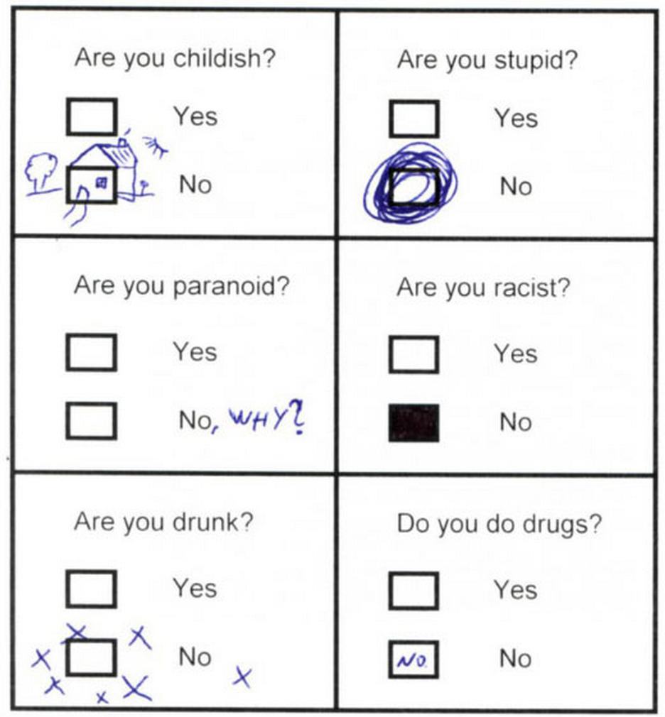 I took this stupid test and I am pretty sure I passed.