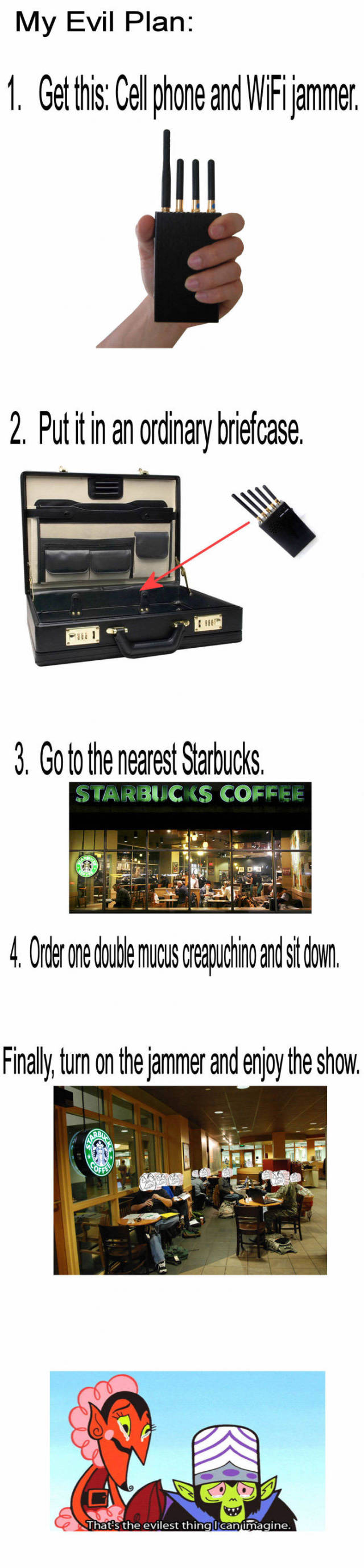 My Evil Plan: Cell phone and Wi-Fi jammer