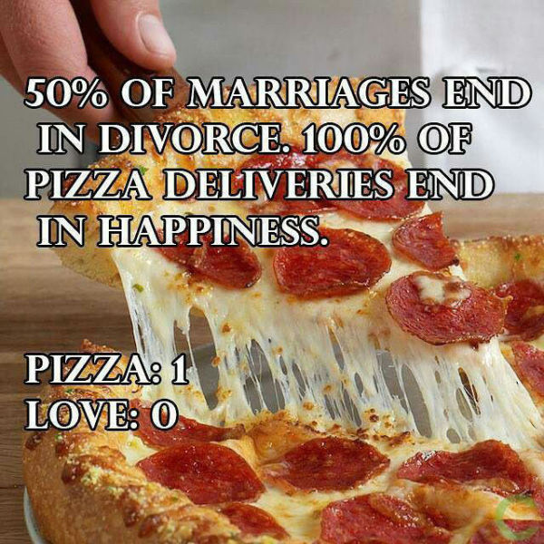 Pizza vs Marriage. The statistics don't lie.