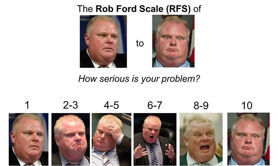 Rob Ford Scale: How serious is your problem?