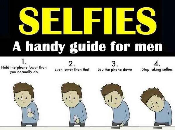 Selfies: A handy guide for men.