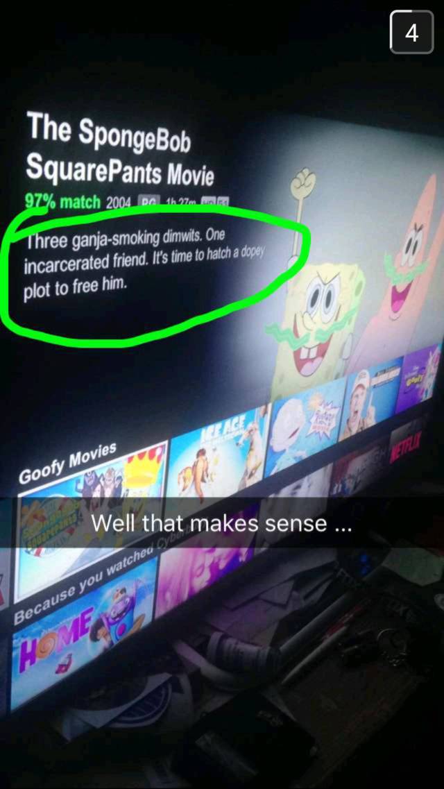 Spongebob Squarepants makes complete sense now.