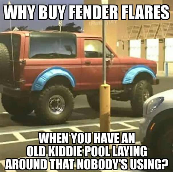Why buy fender flares?