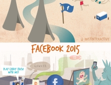 Facebook then and now. A look at how Facebook has evolved over the last 10 years.