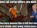 Almost all serial killers are men.