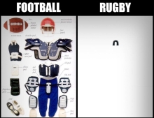 American Football vs. Rugby