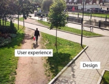 Design vs. Actual user experience.