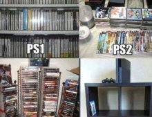 Evolution of Sony PlayStation.
