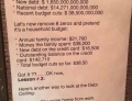 'Fiscal Cliff' explained using a different perspective.