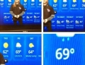 I never realized how funny 69 degrees fahrenheit was until now.