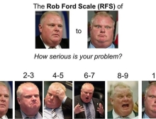Rob Ford Scale: How serious is your problem?