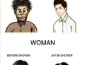 Shower: Man vs. Woman