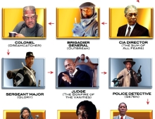 The Morgan Freeman chain of command.
