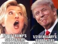 Trump and Hillary Supporters: Deplorable vs. Deportable