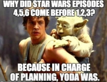 Why did Star Wars episodes 4,5,6 come before 1,2,3?
