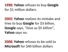 Yahoo!: Mother of Bad Luck