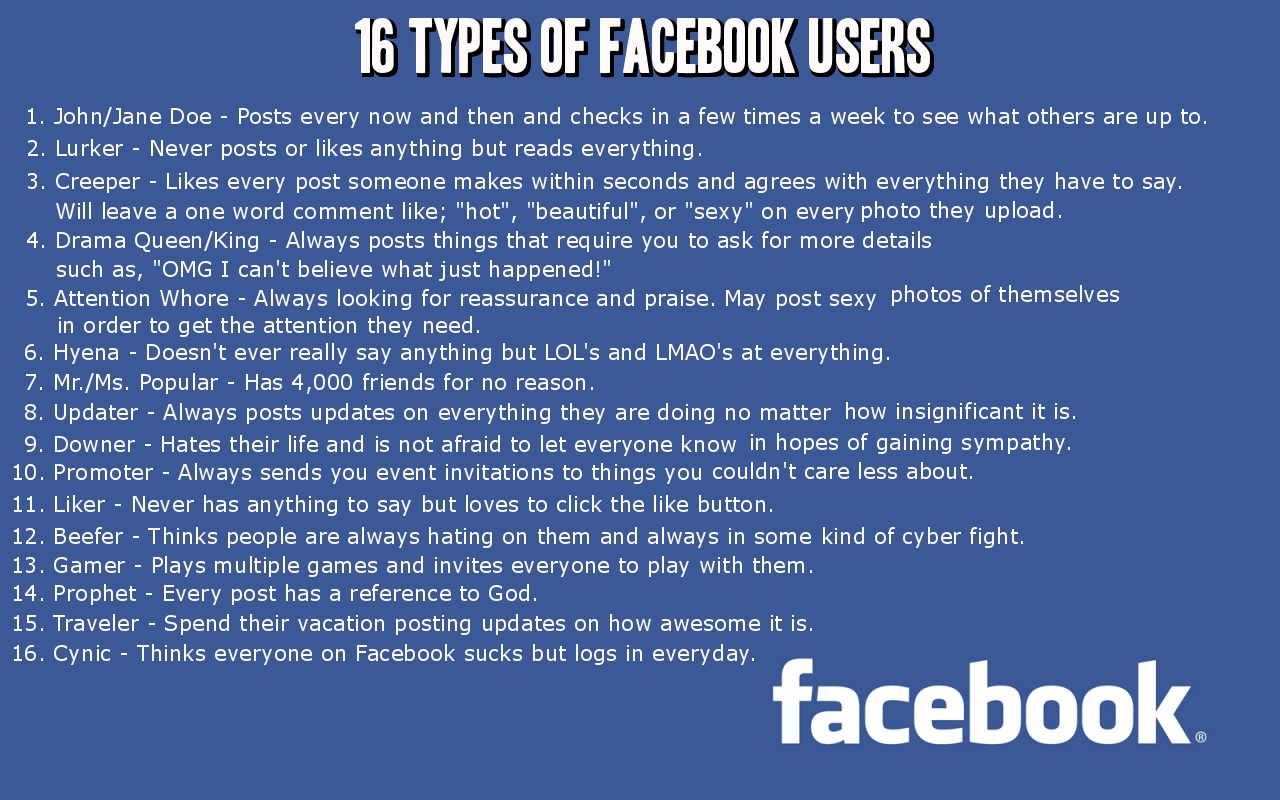 16 Types of Facebook Users