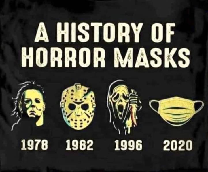 A history of horror masks.
